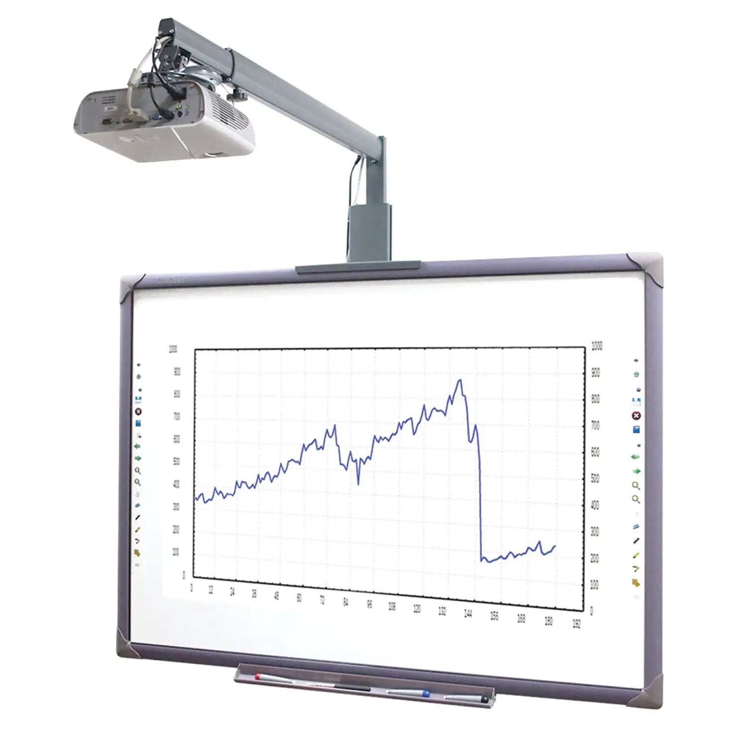 Интерактивный комплект EliteBoard (доска, УКФ проектор ViewSonic PS700X, кронштейн)-0