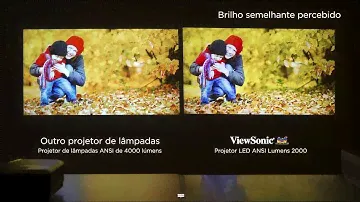 LED vs  lâmpada: O próximo nível de excelência em projeção